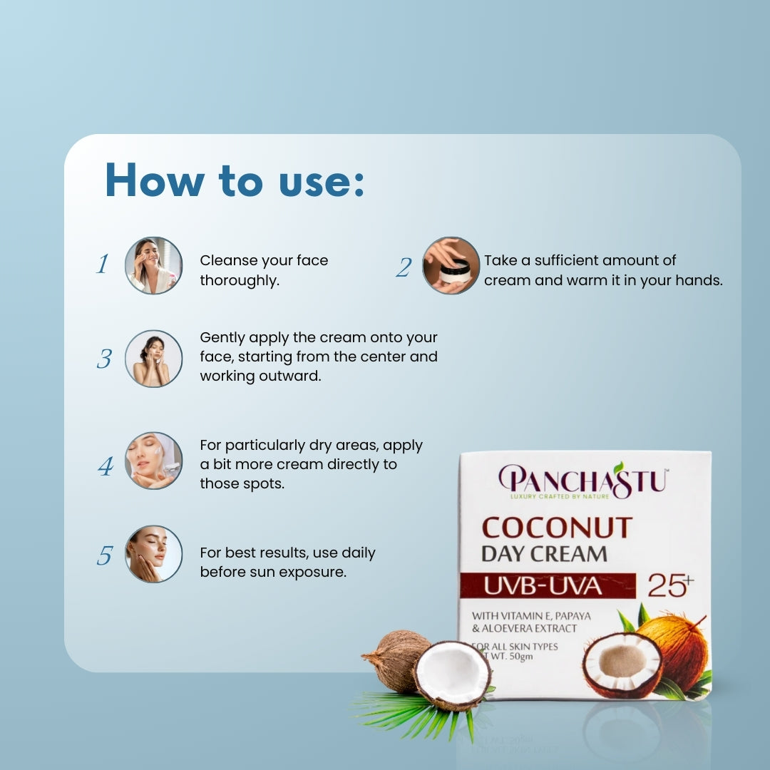Coconut Hydrating Day Cream