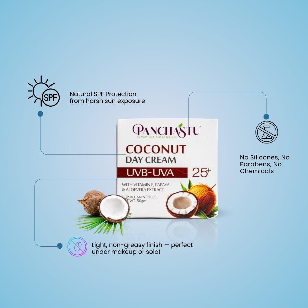 Coconut Hydrating Day Cream