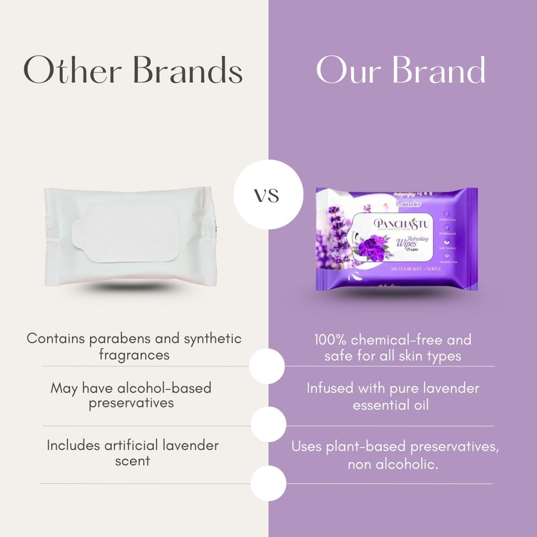 Lavender Refreshing Wipes