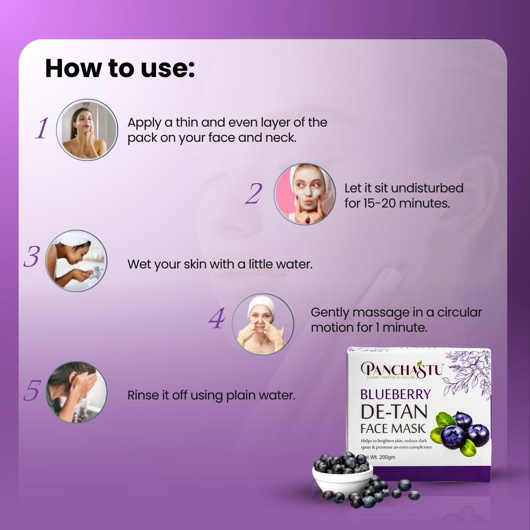 Blueberry D-Tan Face Mask