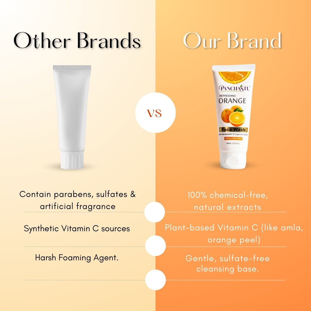 Refreshing Orange Face Wash