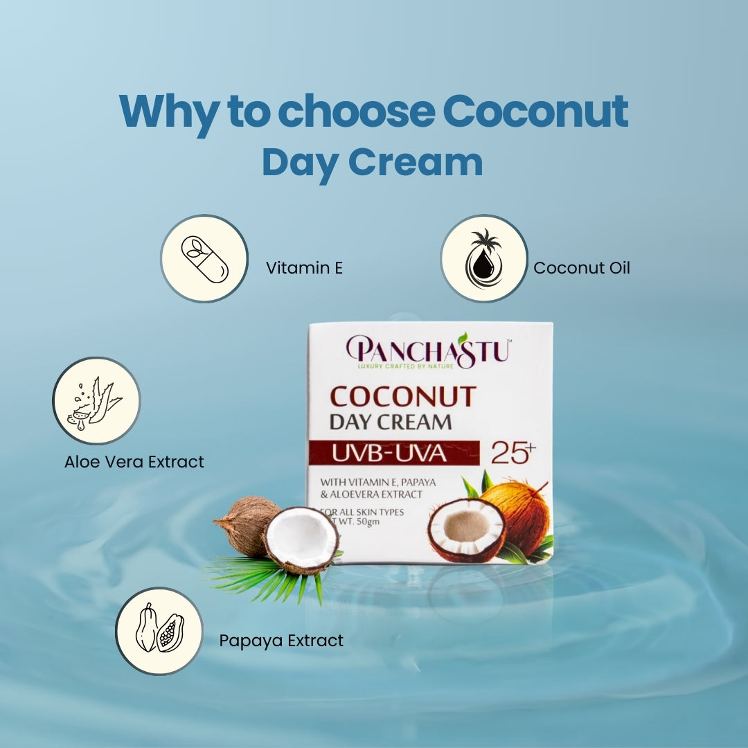 Coconut Hydrating Day Cream