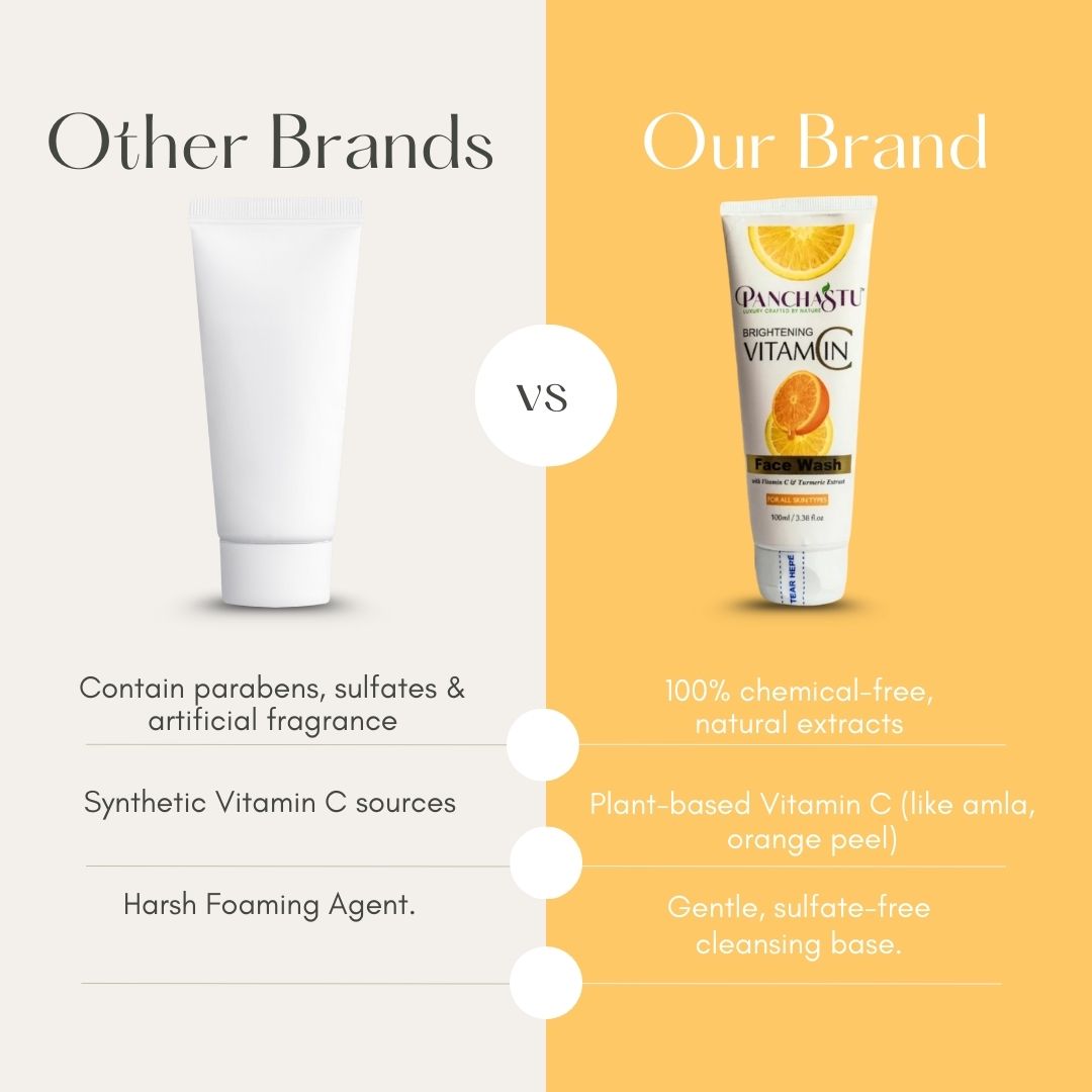 Vitamin C Glowing Face Wash