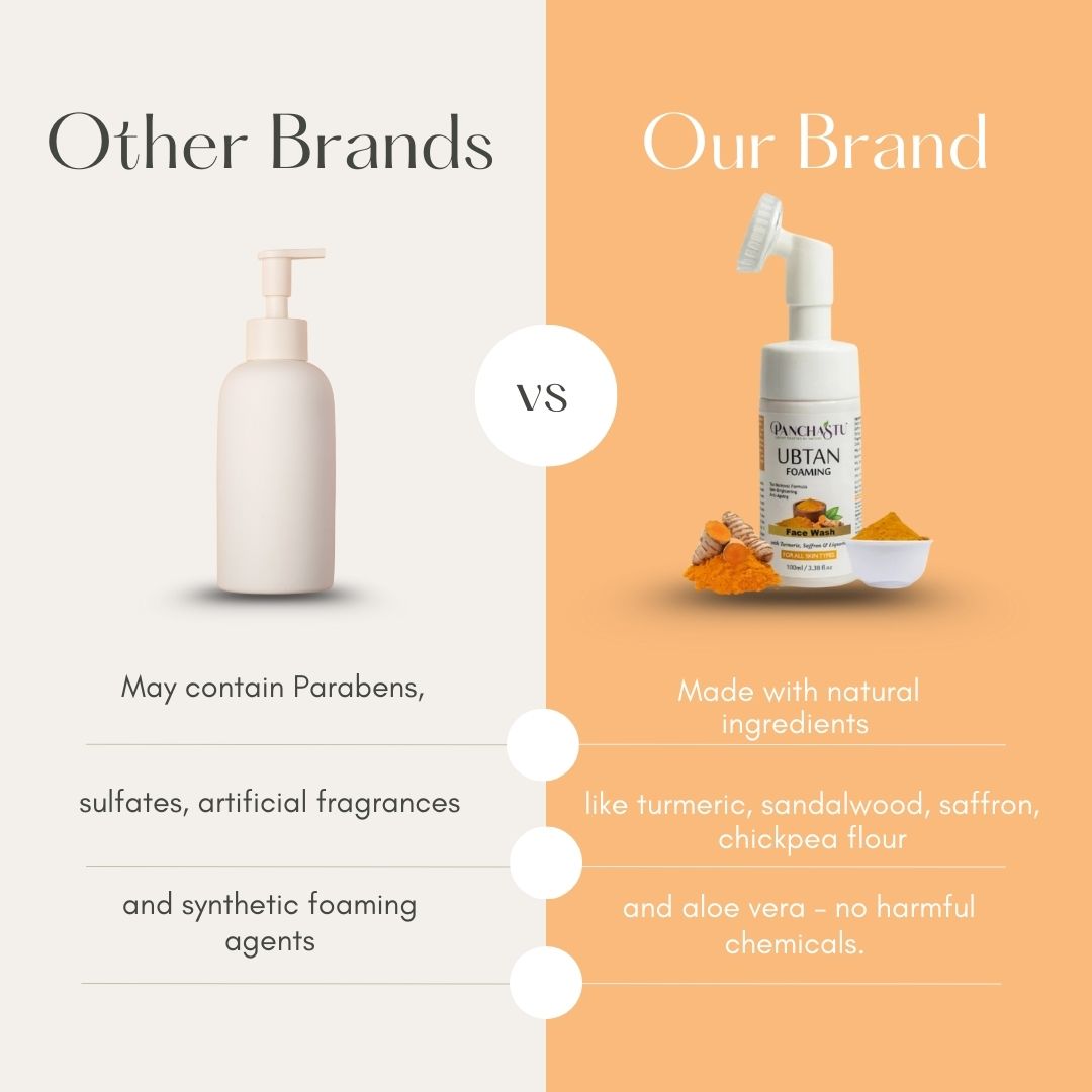 Glowing Foaming Face Wash