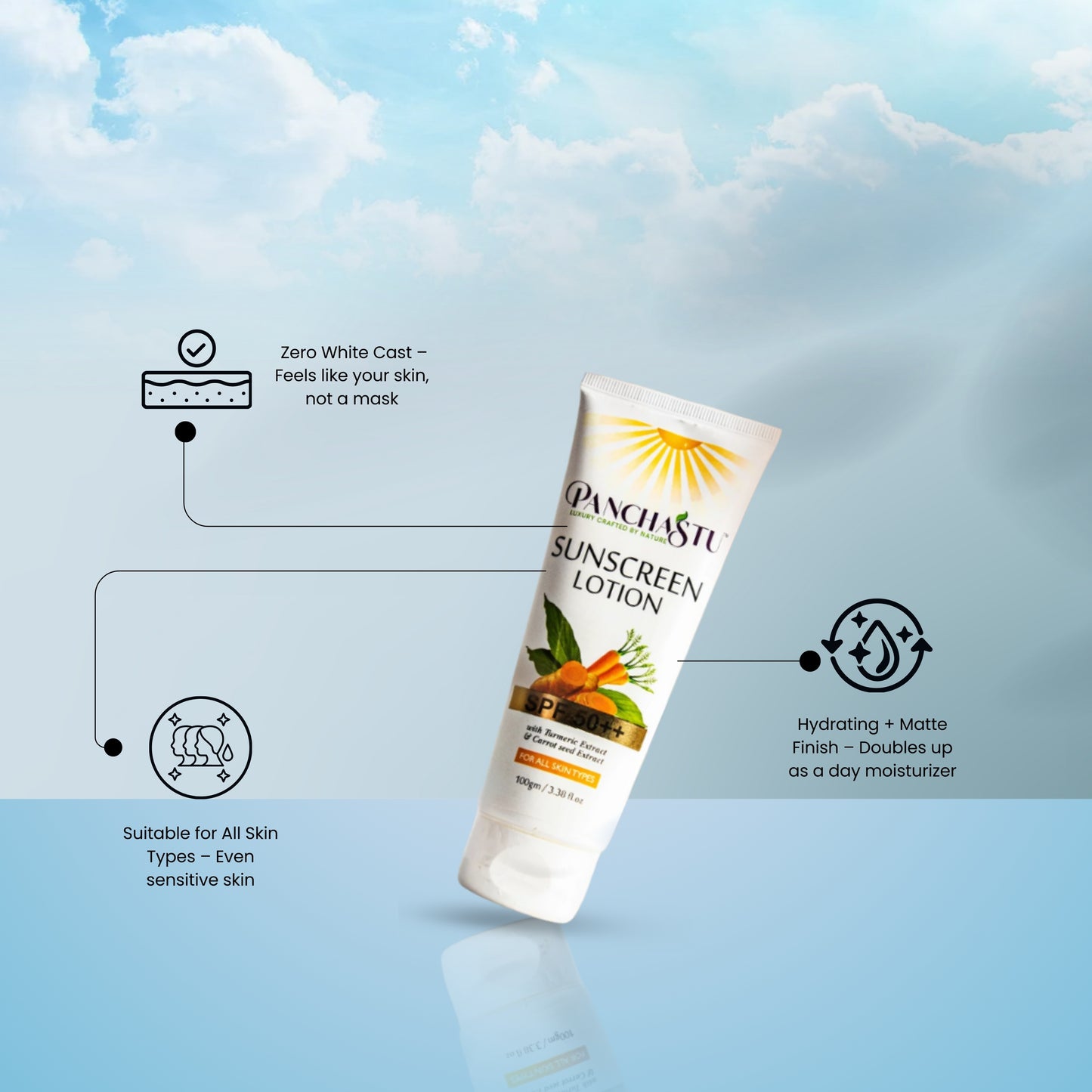 SPF 50 PA+ Sunscreen Lotion